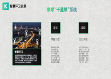 智慧环卫